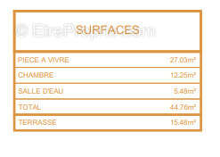 Appartement à PENTA-DI-CASINCA