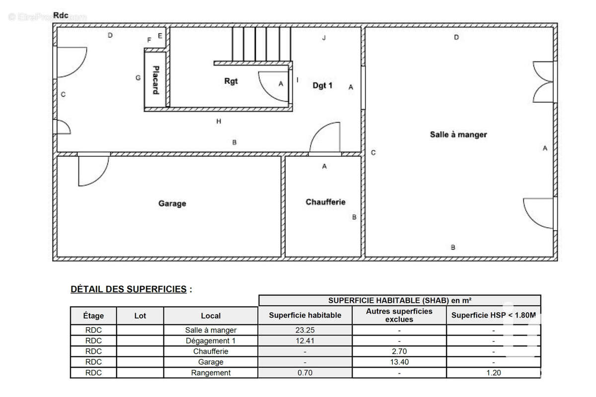 Photo 4 - Maison à MENTHON-SAINT-BERNARD
