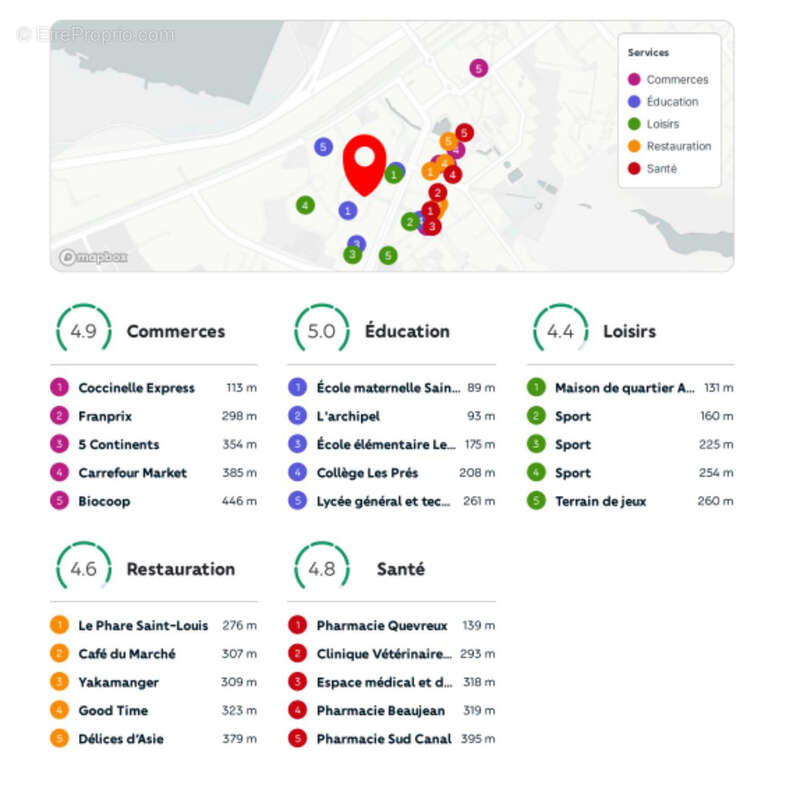 Appartement à MONTIGNY-LE-BRETONNEUX