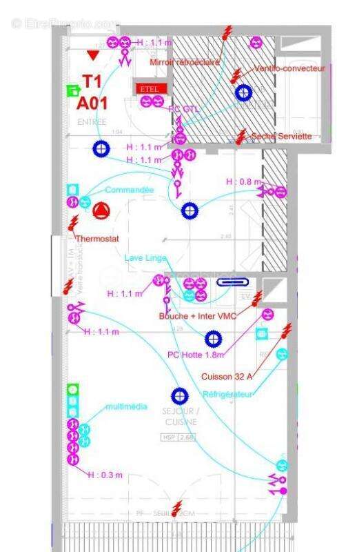 Appartement à BEAUSOLEIL