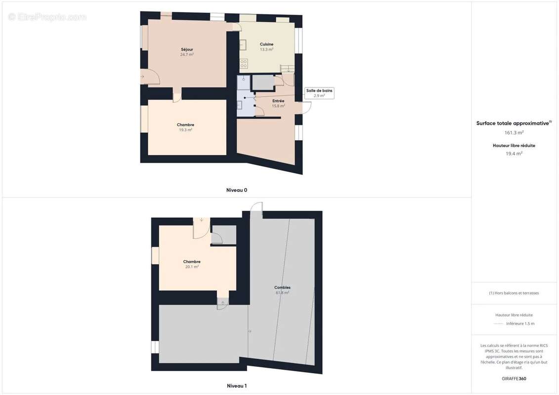 Maison à PRECY-SOUS-THIL