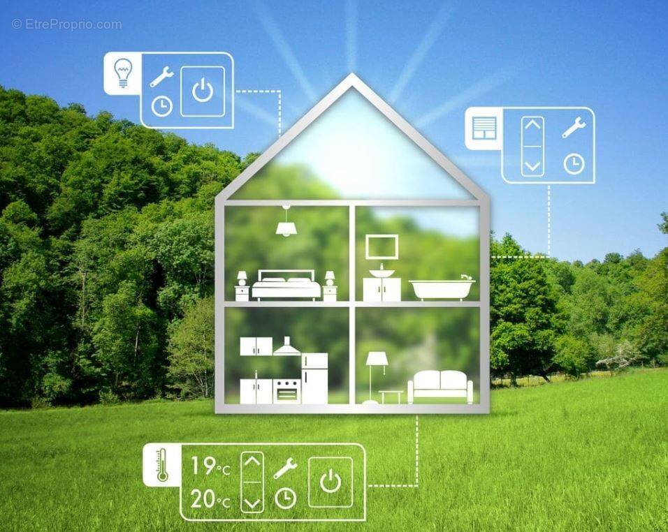 Terrain à LA GUERINIERE