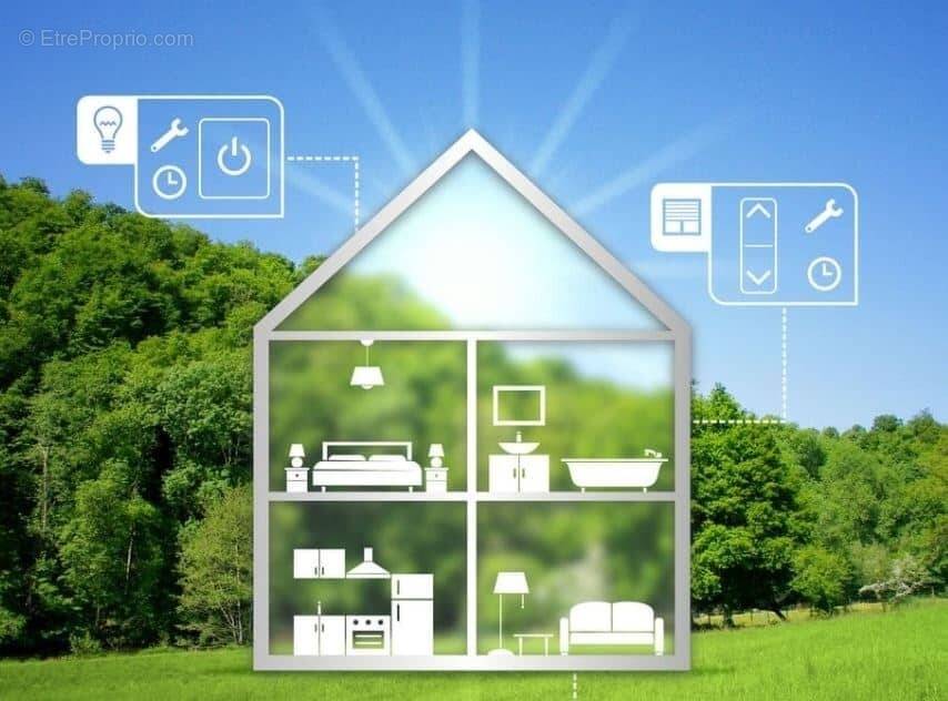 Terrain à LA BARRE-DE-MONTS