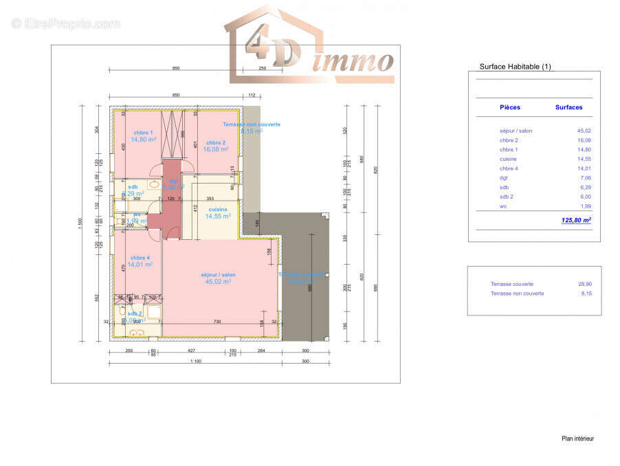Maison à SAINT-ALBAN-AURIOLLES