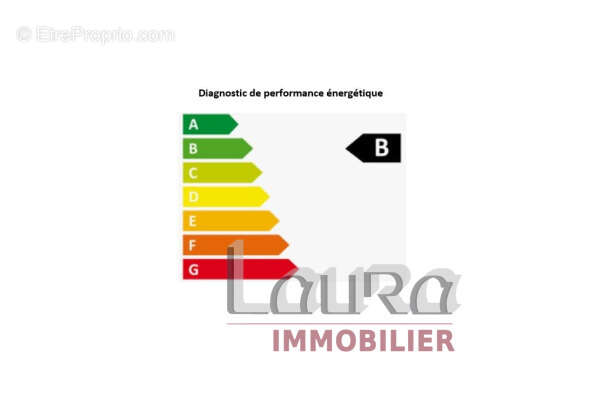 Appartement à ALFORTVILLE