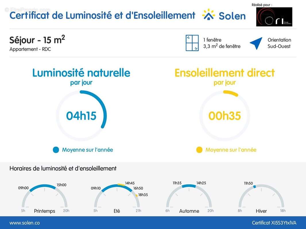 Appartement à PARIS-16E