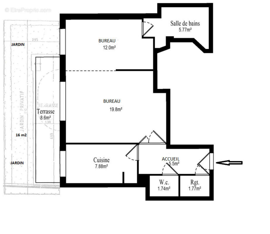 Commerce à BOULOGNE-BILLANCOURT