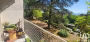 Photo 1 - Appartement à VILLARD-BONNOT