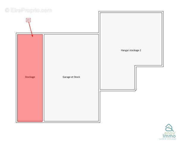 Commerce à VERRIERES