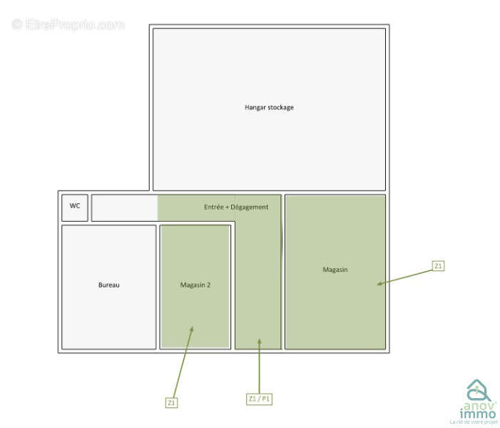 Commerce à VERRIERES