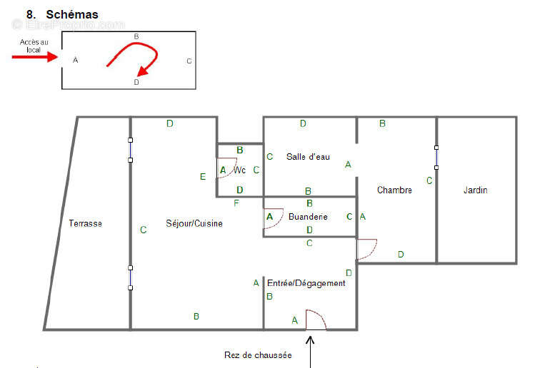 Appartement à MARSEILLAN