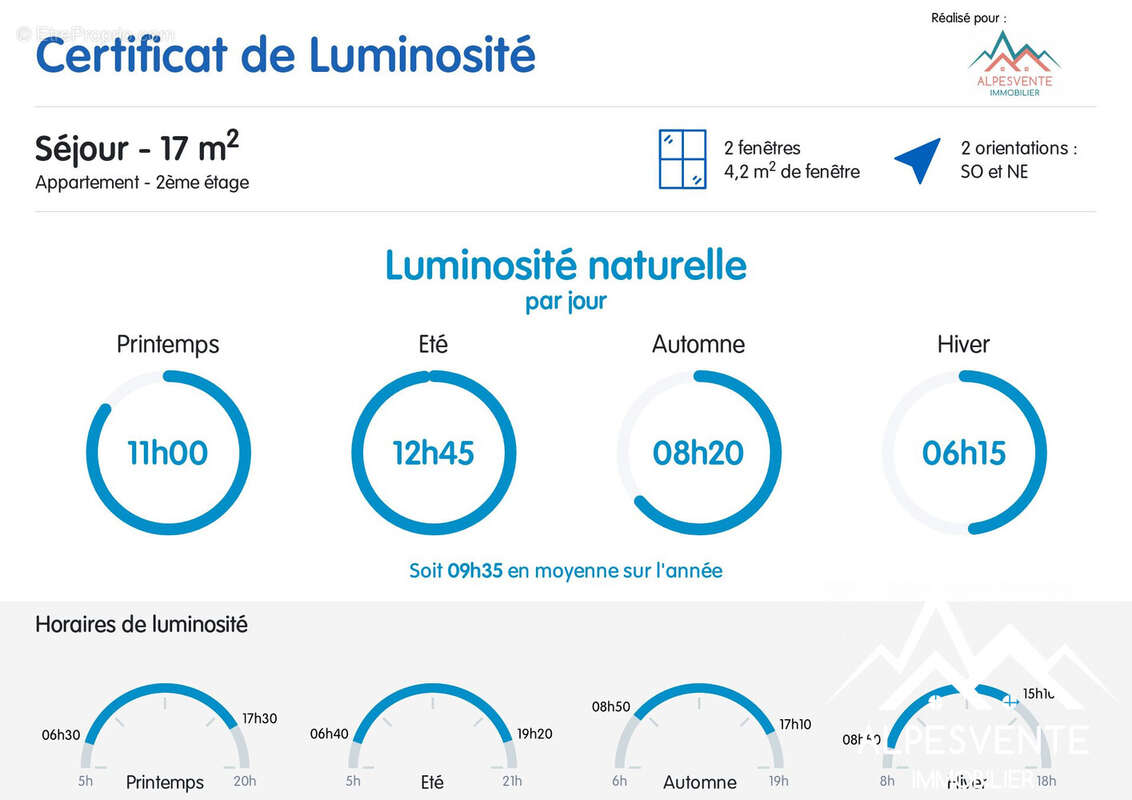 RouteduMontdÉvian74430SaintJeandAulps-natural_light_alpesvente - Appartement à SAINT-JEAN-D&#039;AULPS