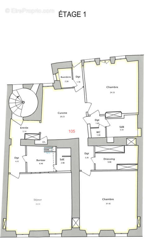 Appartement à ANNECY