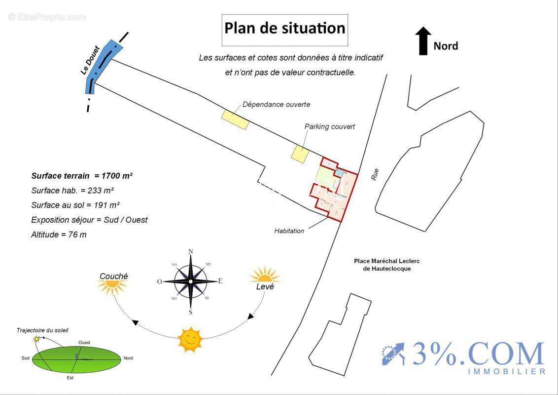 Maison à GRANDCOURT