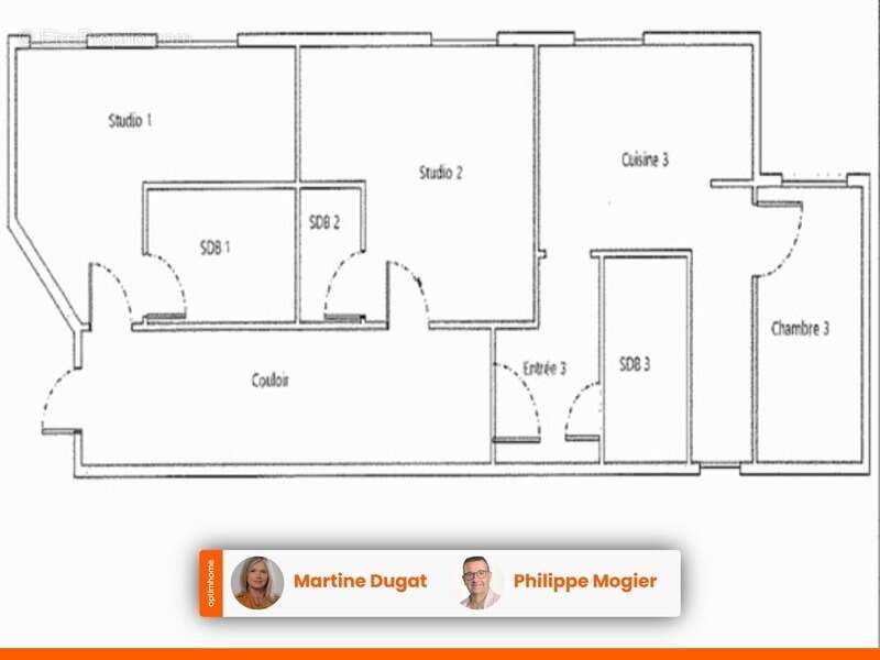 Appartement à VICHY