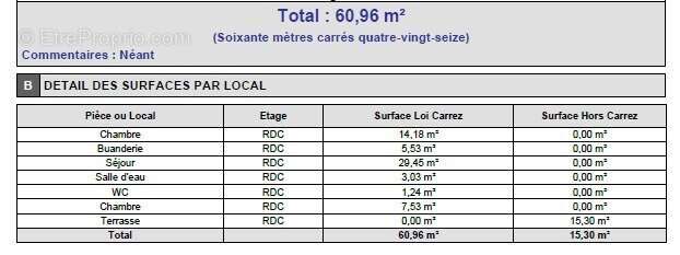 Appartement à VALRAS-PLAGE