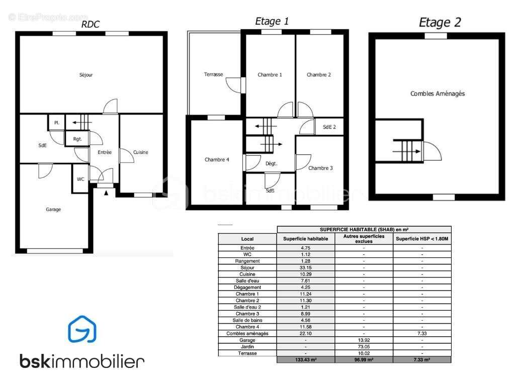 Maison à NOISY-LE-GRAND