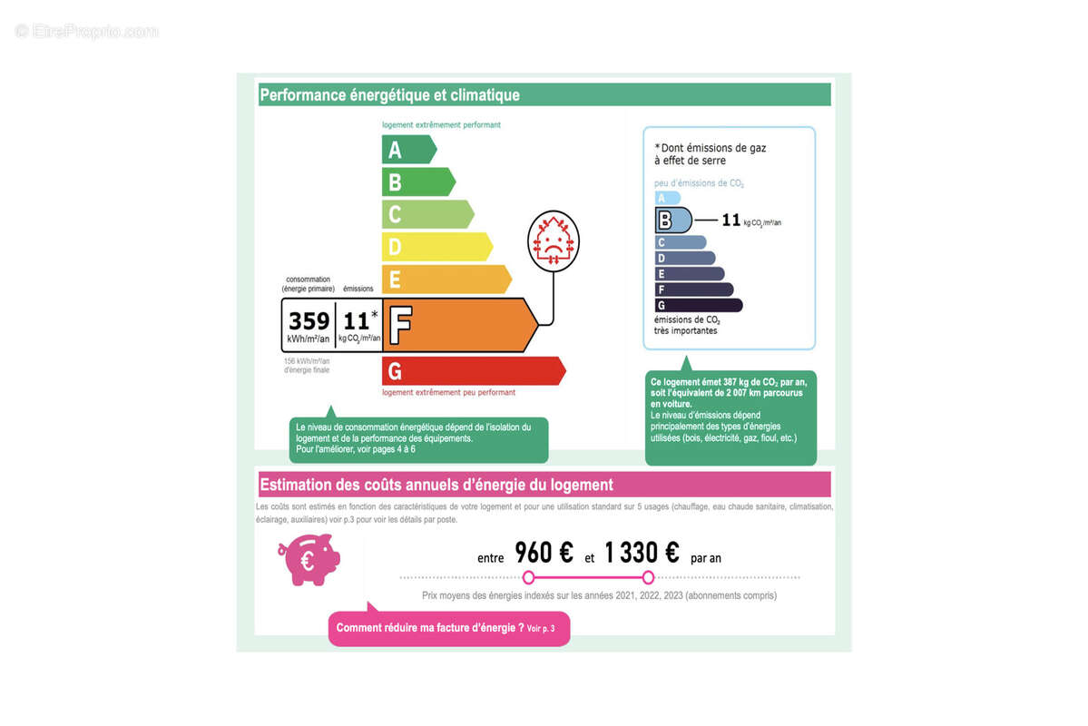 Appartement à PARIS-11E