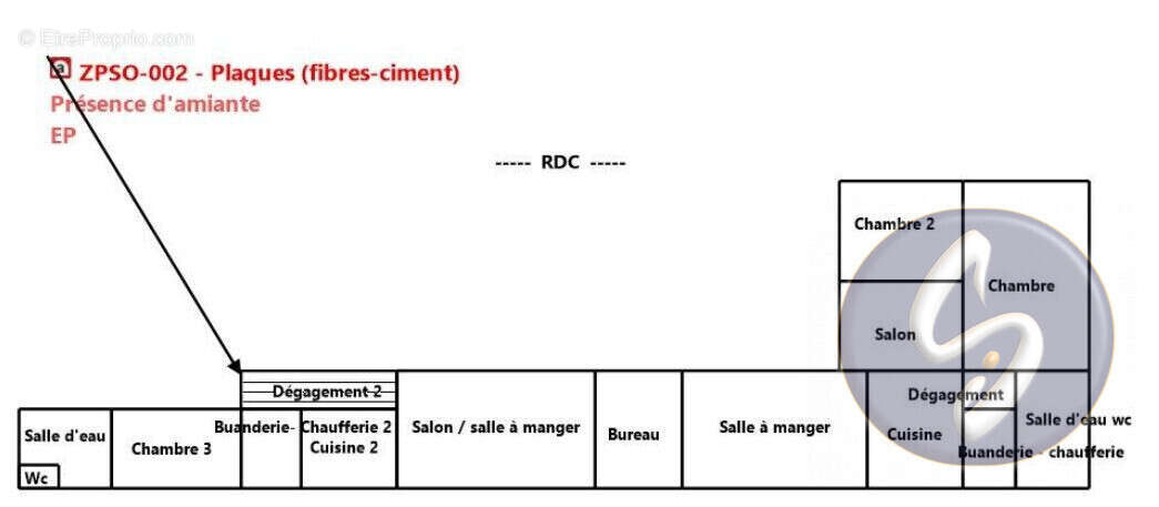 Maison à SAINT-MAIXENT-L&#039;ECOLE