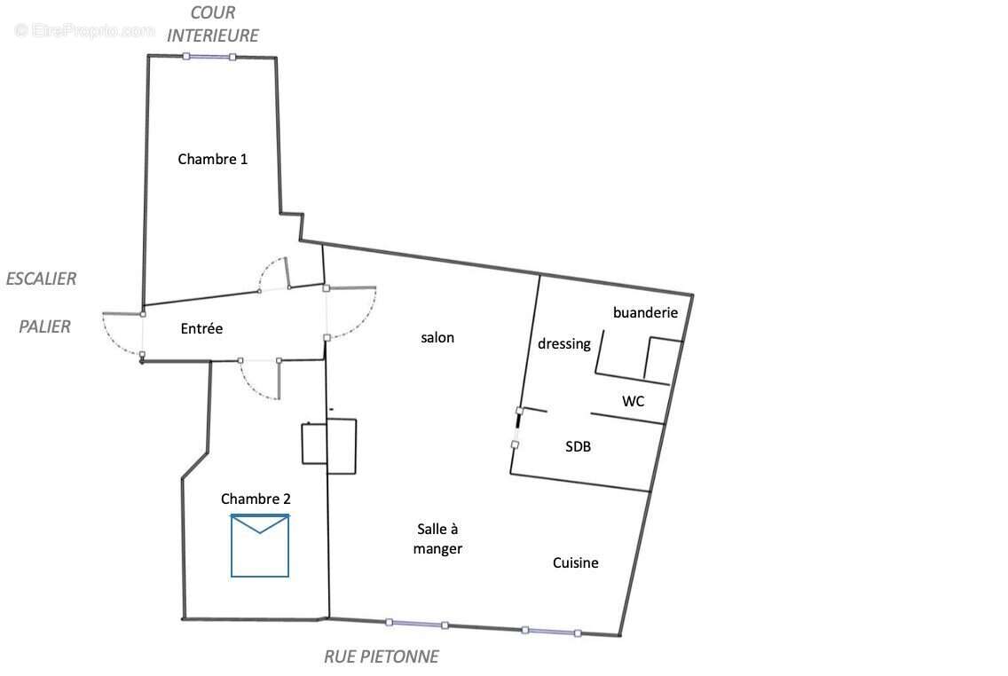 Appartement à BORDEAUX