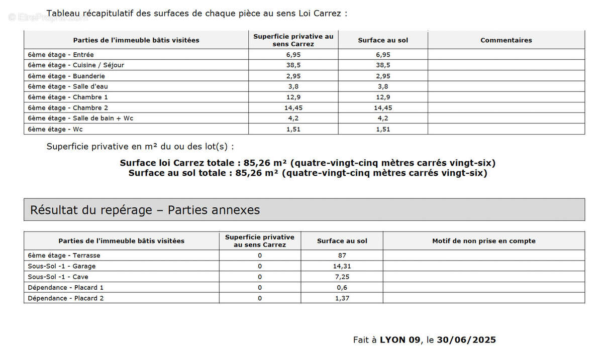 Appartement à LYON-9E