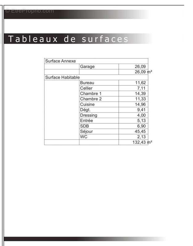 Photo 2 - Terrain à POLLESTRES