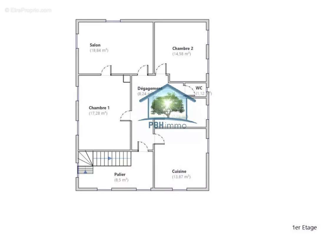 Appartement à MULHAUSEN