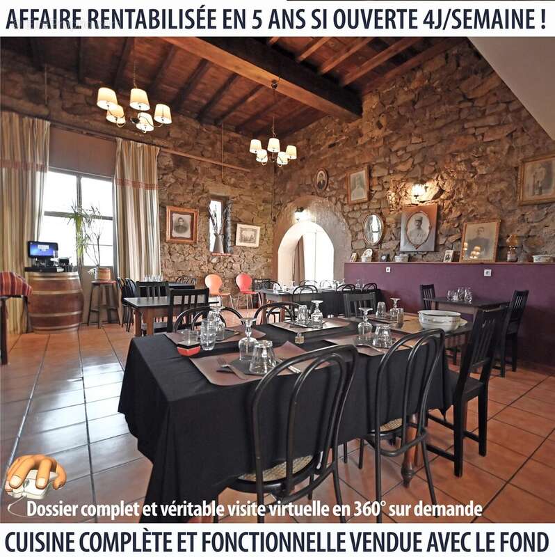 Commerce à CARCASSONNE