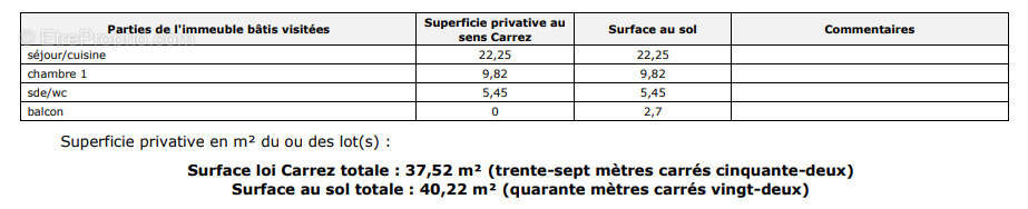 Appartement à MARSEILLE-9E