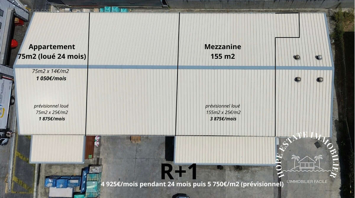 Commerce à SAINT-MARTIN