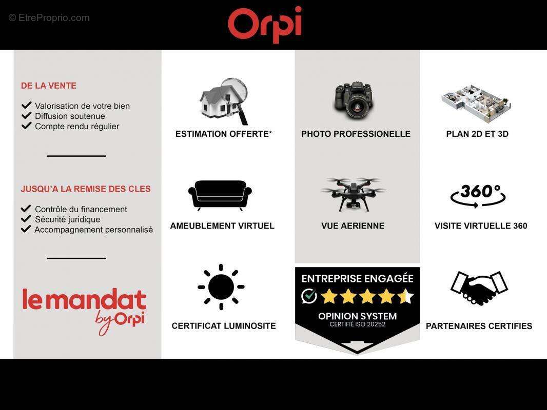 Commerce à SALLANCHES