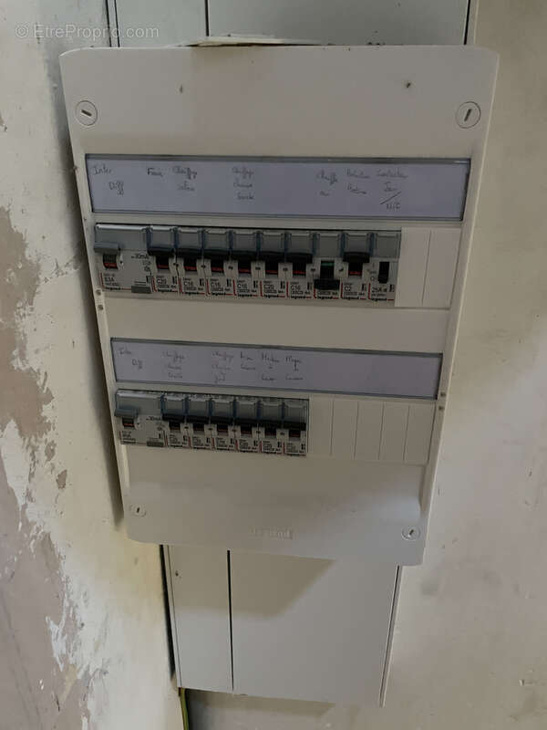 Appartement à NARBONNE