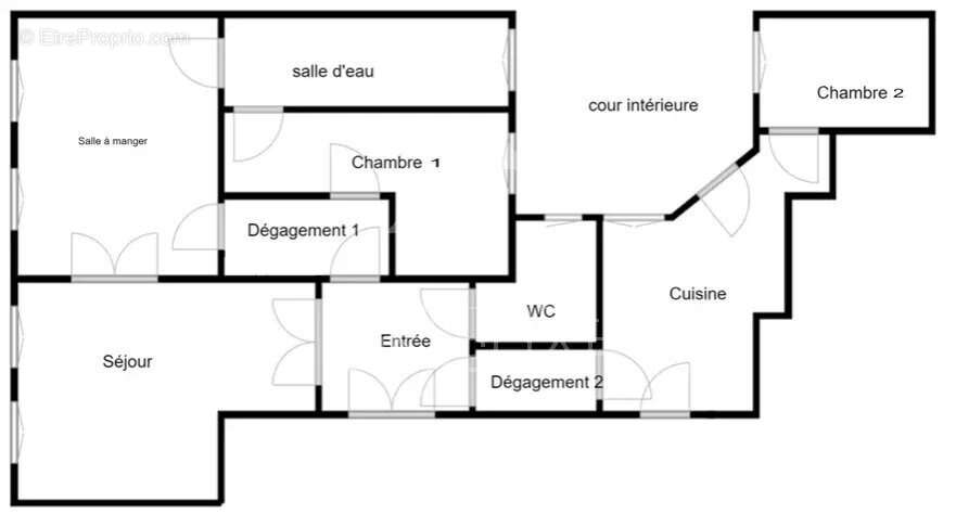 Appartement à BIARRITZ