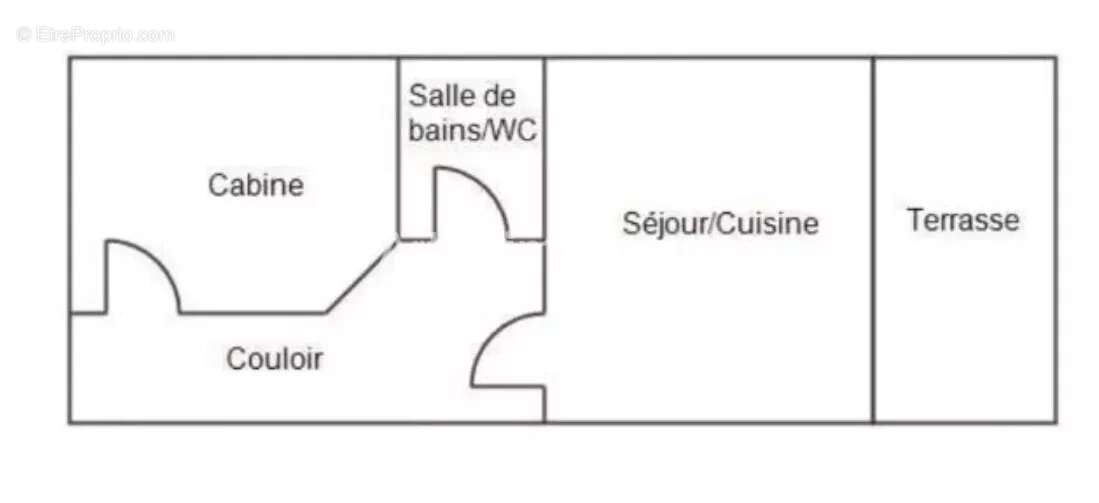 Appartement à LES ISSAMBRES