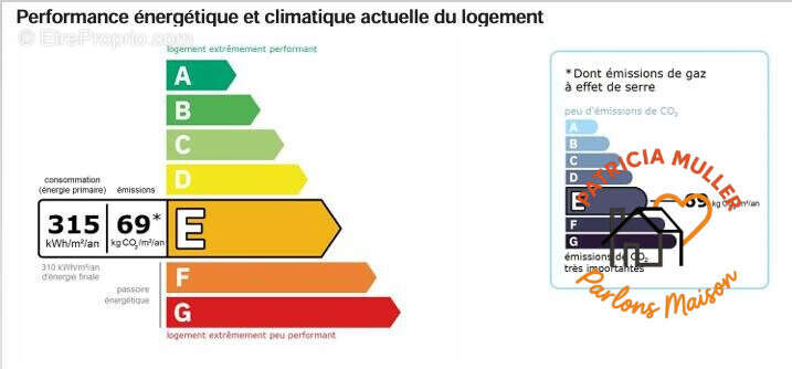 Maison à BOGNY-SUR-MEUSE