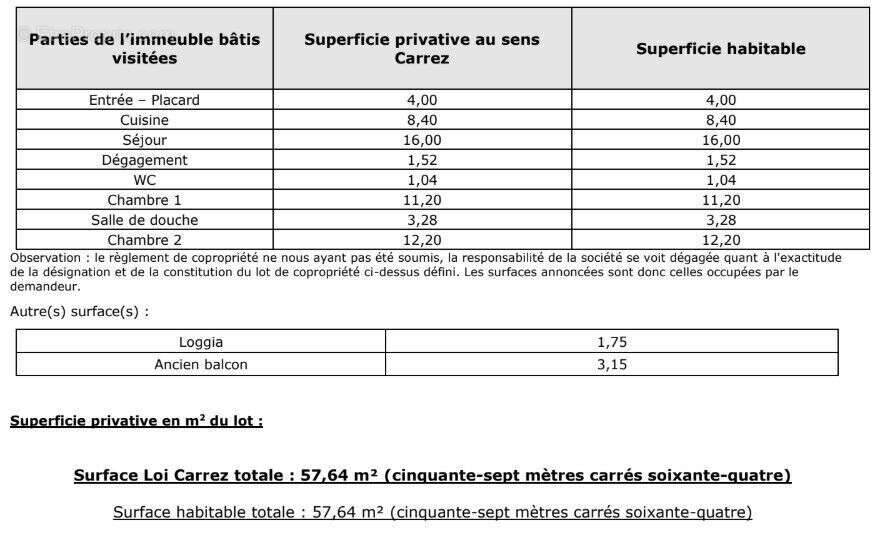 Appartement à MARSEILLE-11E