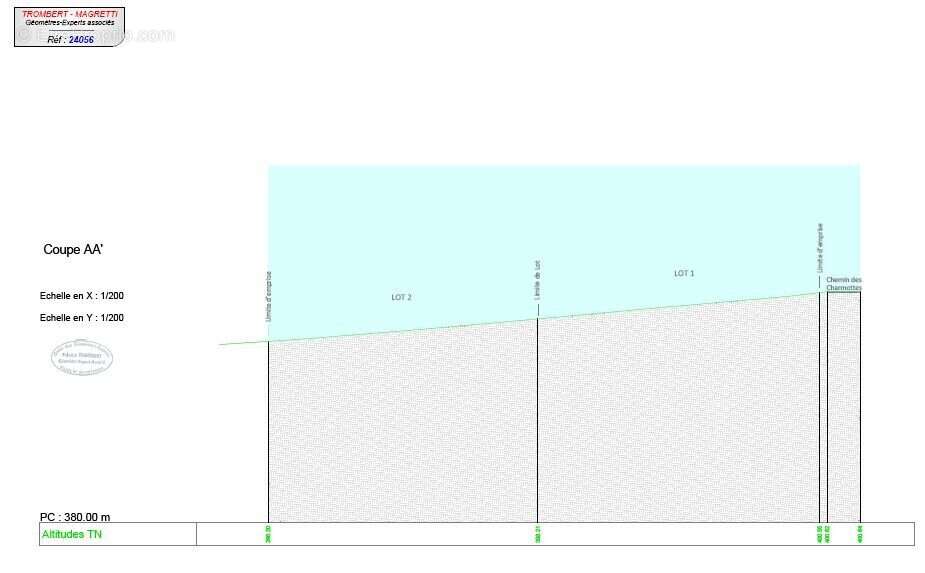 Terrain à MARGENCEL