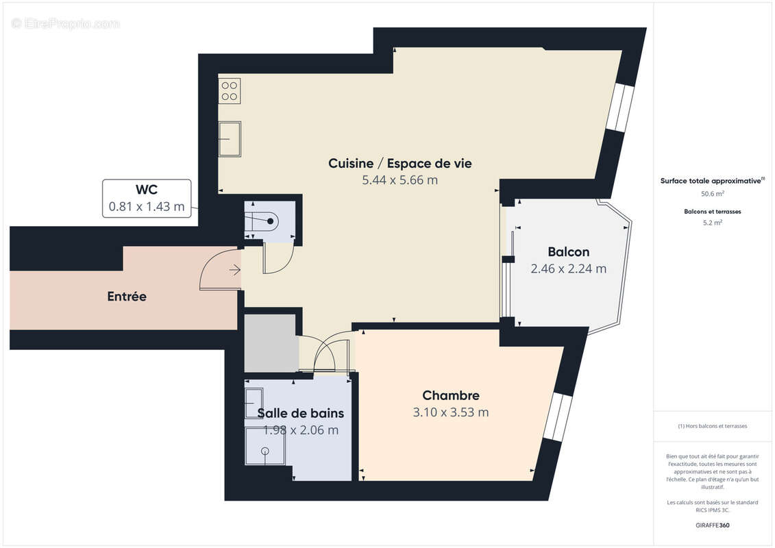 Appartement à HYERES