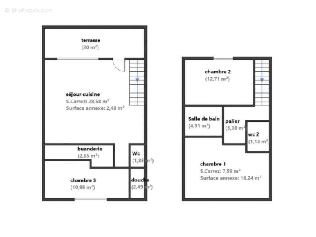 Appartement à BRINDAS