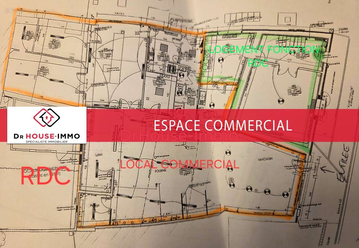 Commerce à SURGERES