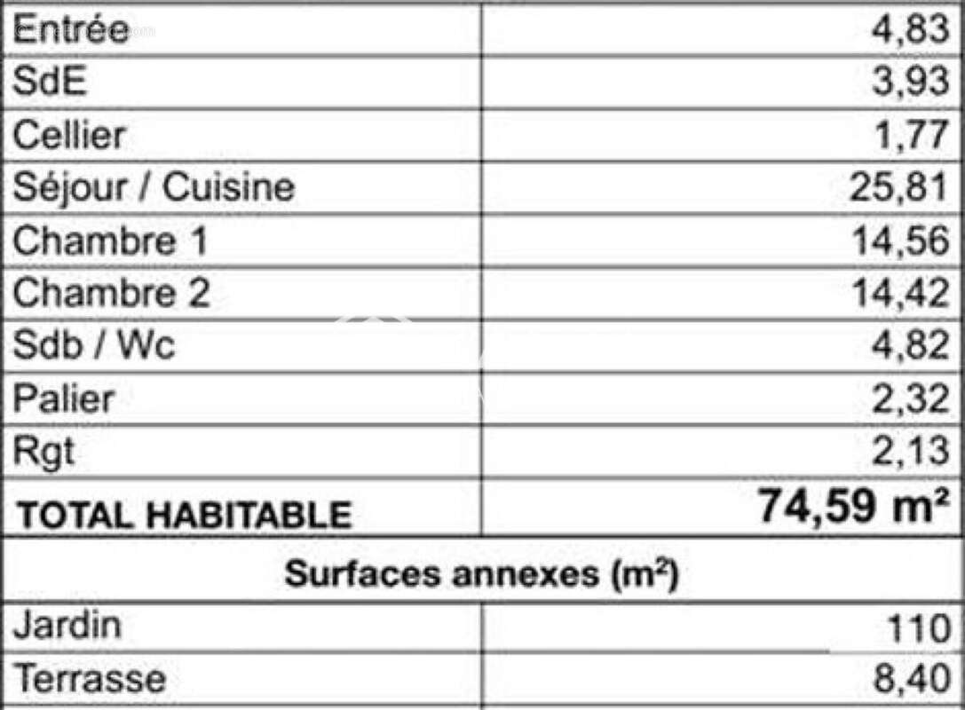 Photo 3 - Maison à SAINT-JEAN-D&#039;ILLAC