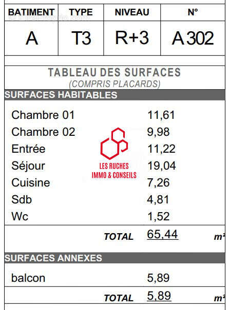 Appartement à BUSSY-SAINT-GEORGES