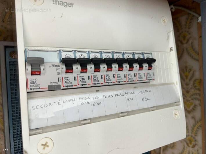 Appartement à RUFFEC