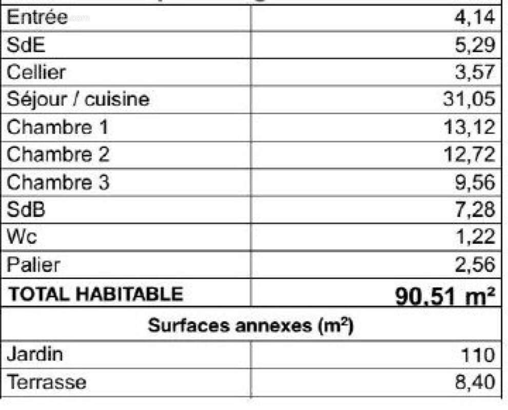 Photo 2 - Maison à SAINT-JEAN-D&amp;#039;ILLAC