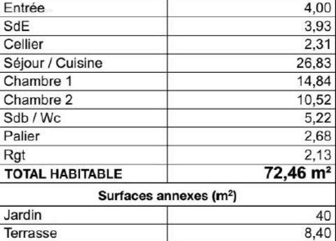 Photo 3 - Maison à SAINT-JEAN-D&#039;ILLAC