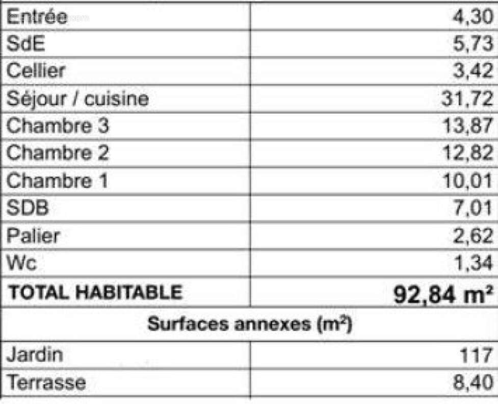 Photo 3 - Maison à SAINT-JEAN-D&#039;ILLAC