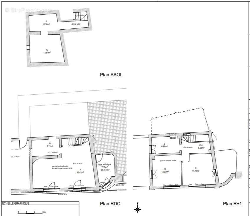 Commerce à HAUBOURDIN