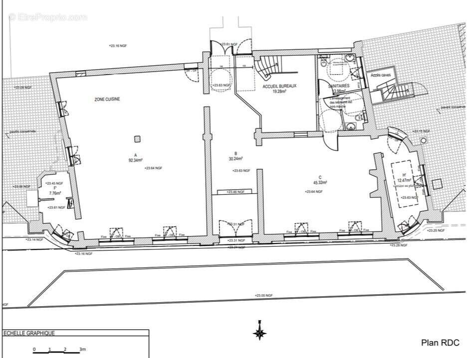 Commerce à HAUBOURDIN