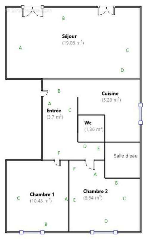 Appartement à CANNES