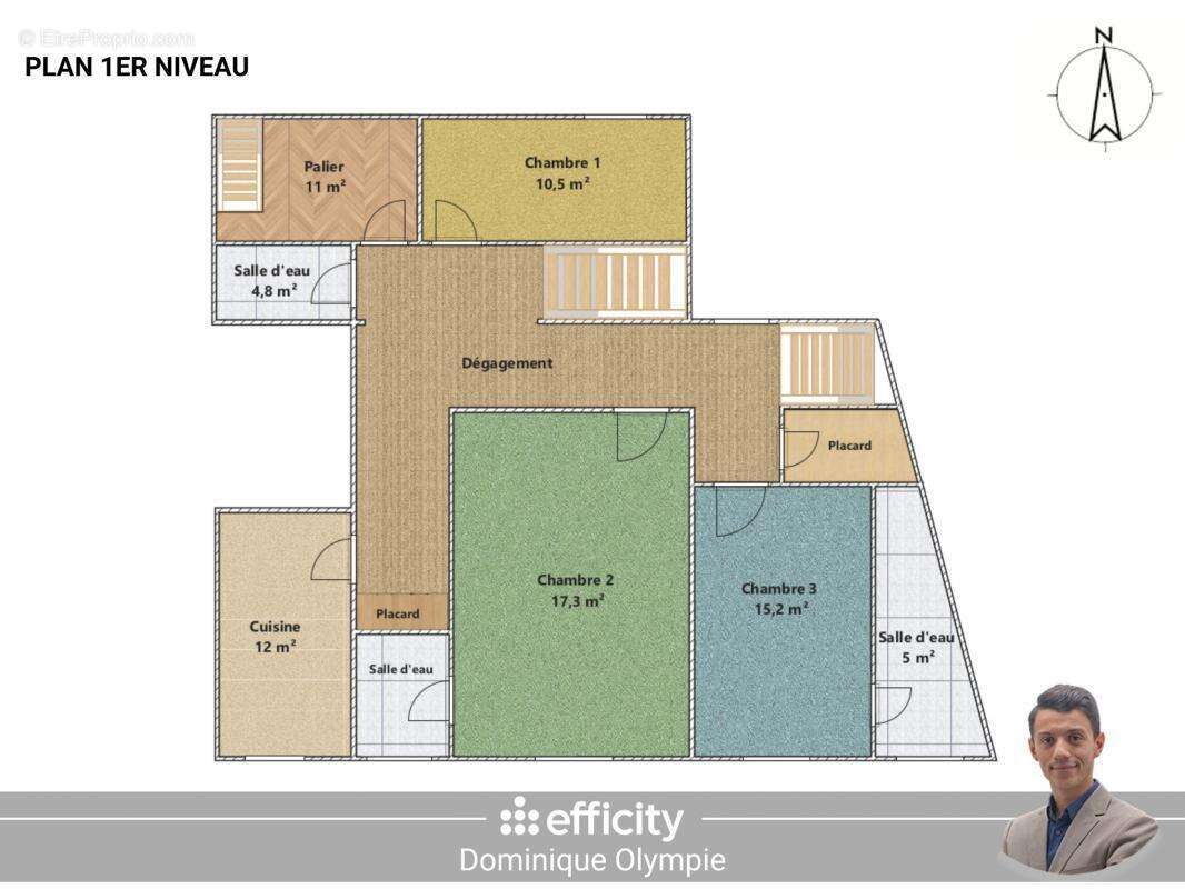 Appartement à ETABLES-SUR-MER